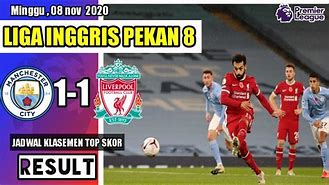 Hasil Liga Inggris Tadi Malam Liverpool Vs Manchester City