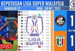 Liga Super Malaysia 2021 Live Malam Ini Live