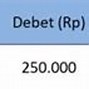 Petty Cash Fund Adalah