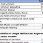 Potongan Admin Bulanan Bca Setiap Tanggal Berapa